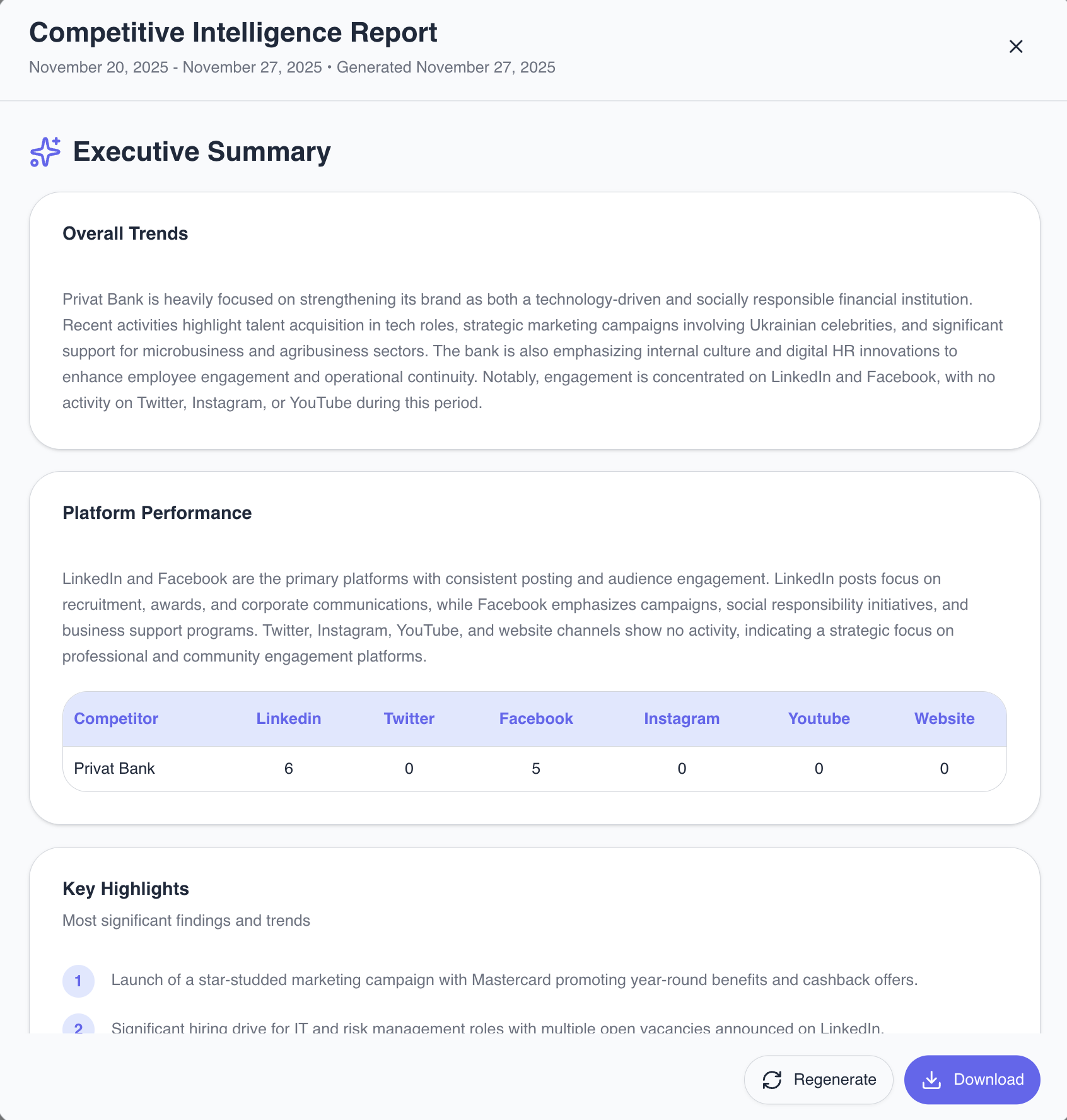 Compicly dashboard showing competitor analysis across social media platforms